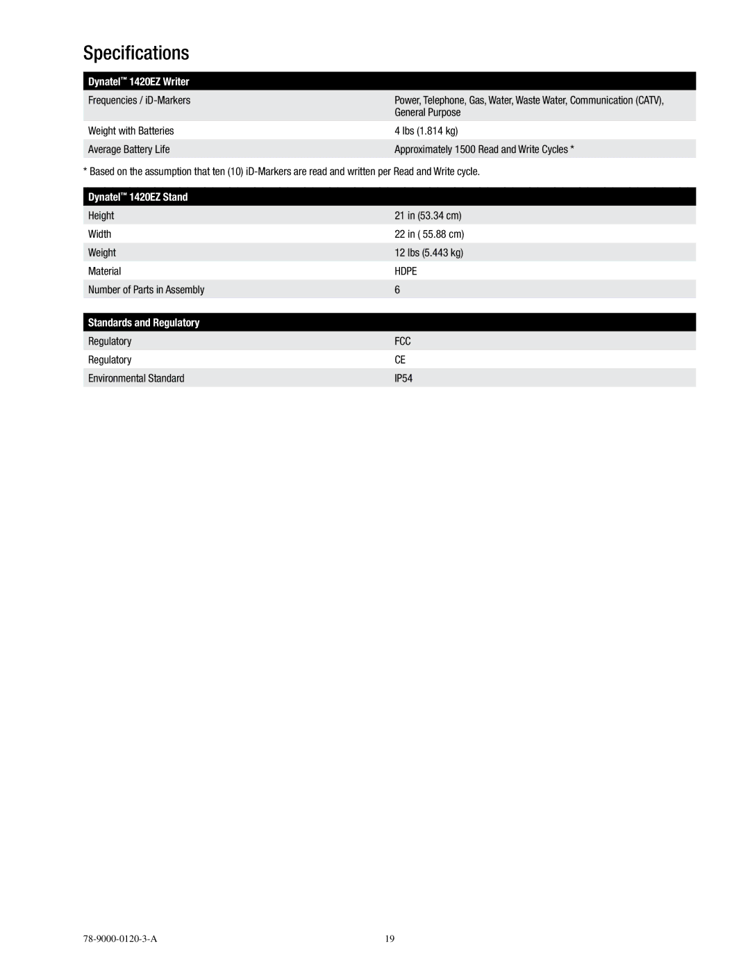 3M manual Specifications, Dynatel 1420EZ Writer 