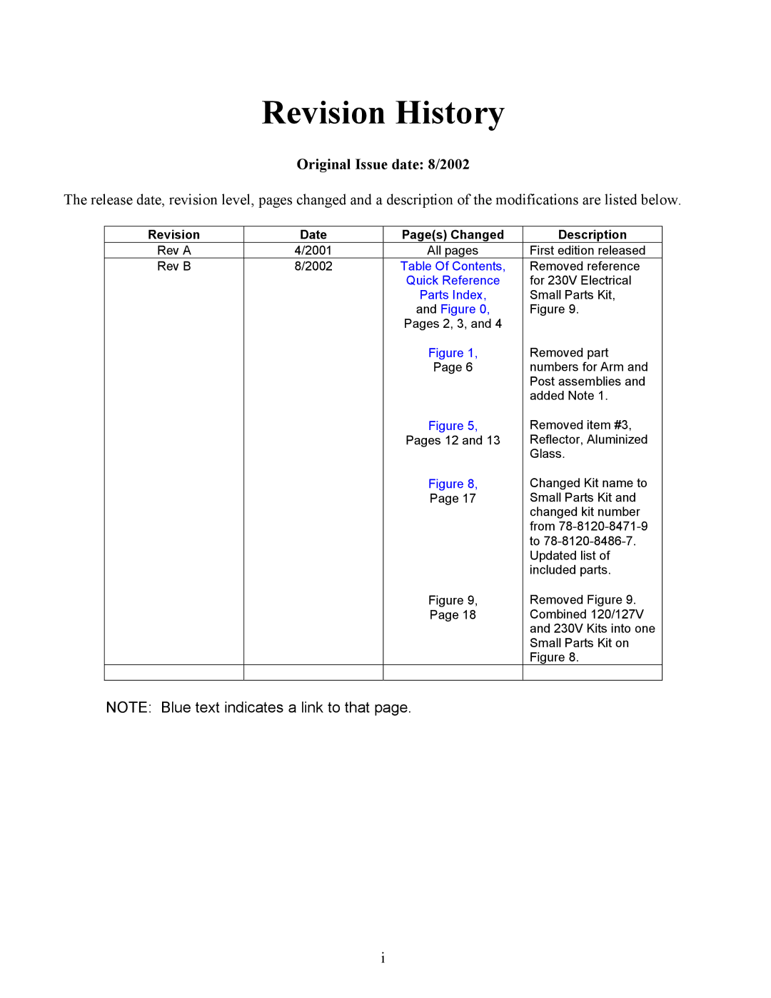 3M 1600 manual Revision History 