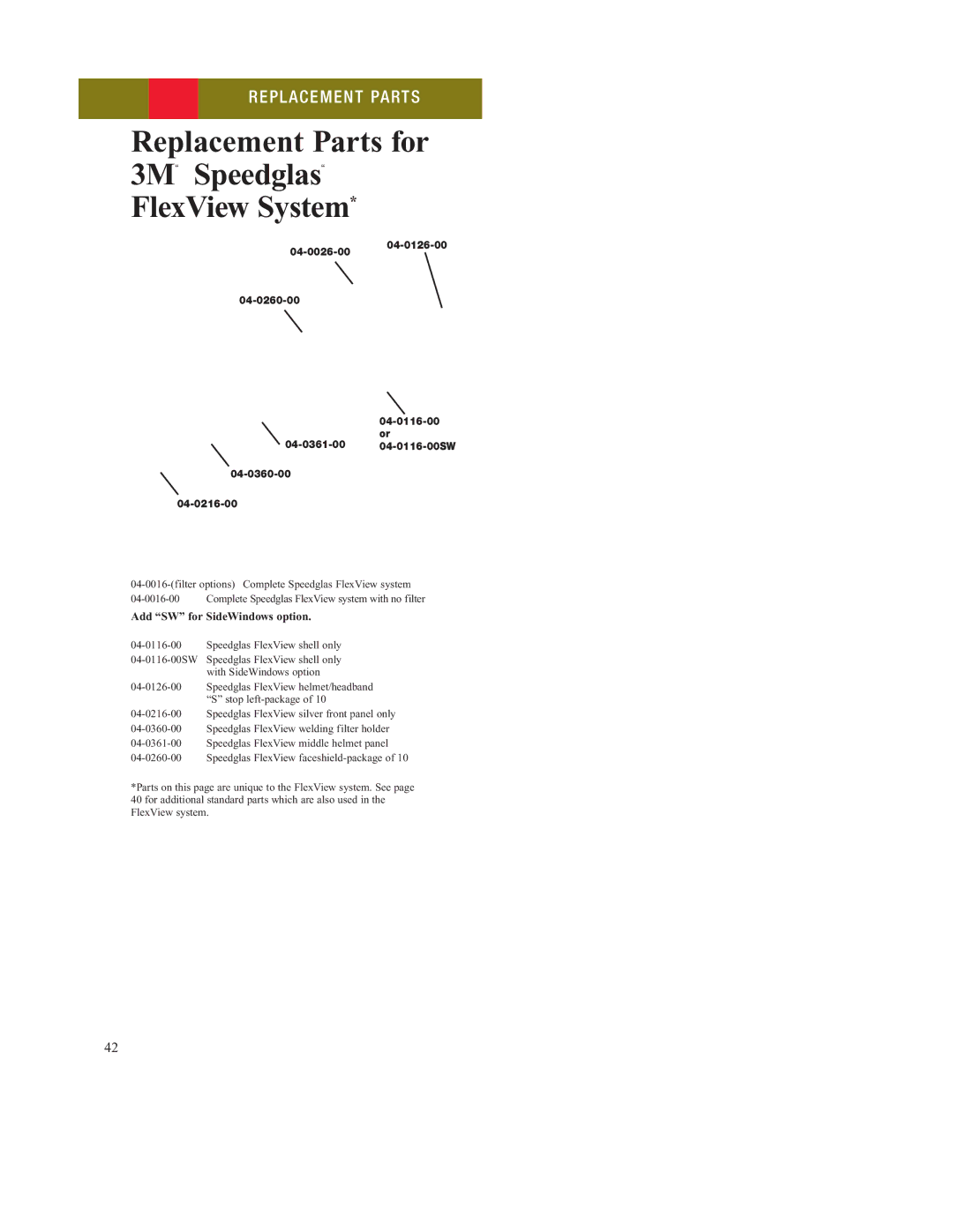 3M 16961-Rev-7A manual Replacement Parts for 3M Speedglas FlexView System, Add SW for SideWindows option 