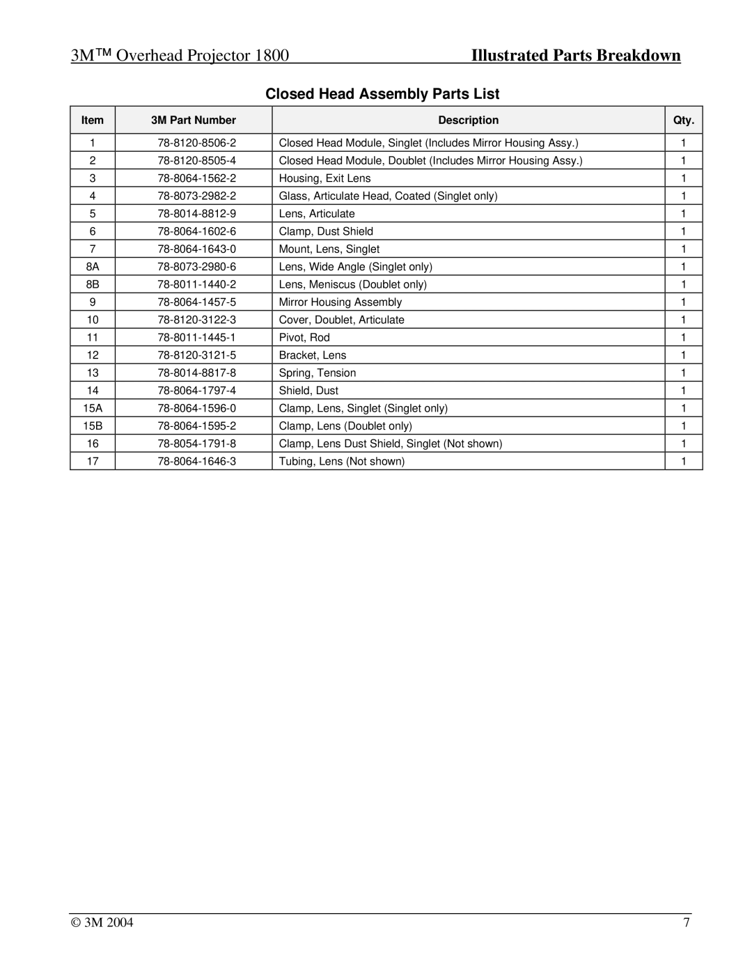 3M 1800, Overhead Projector manual Closed Head Assembly Parts List 