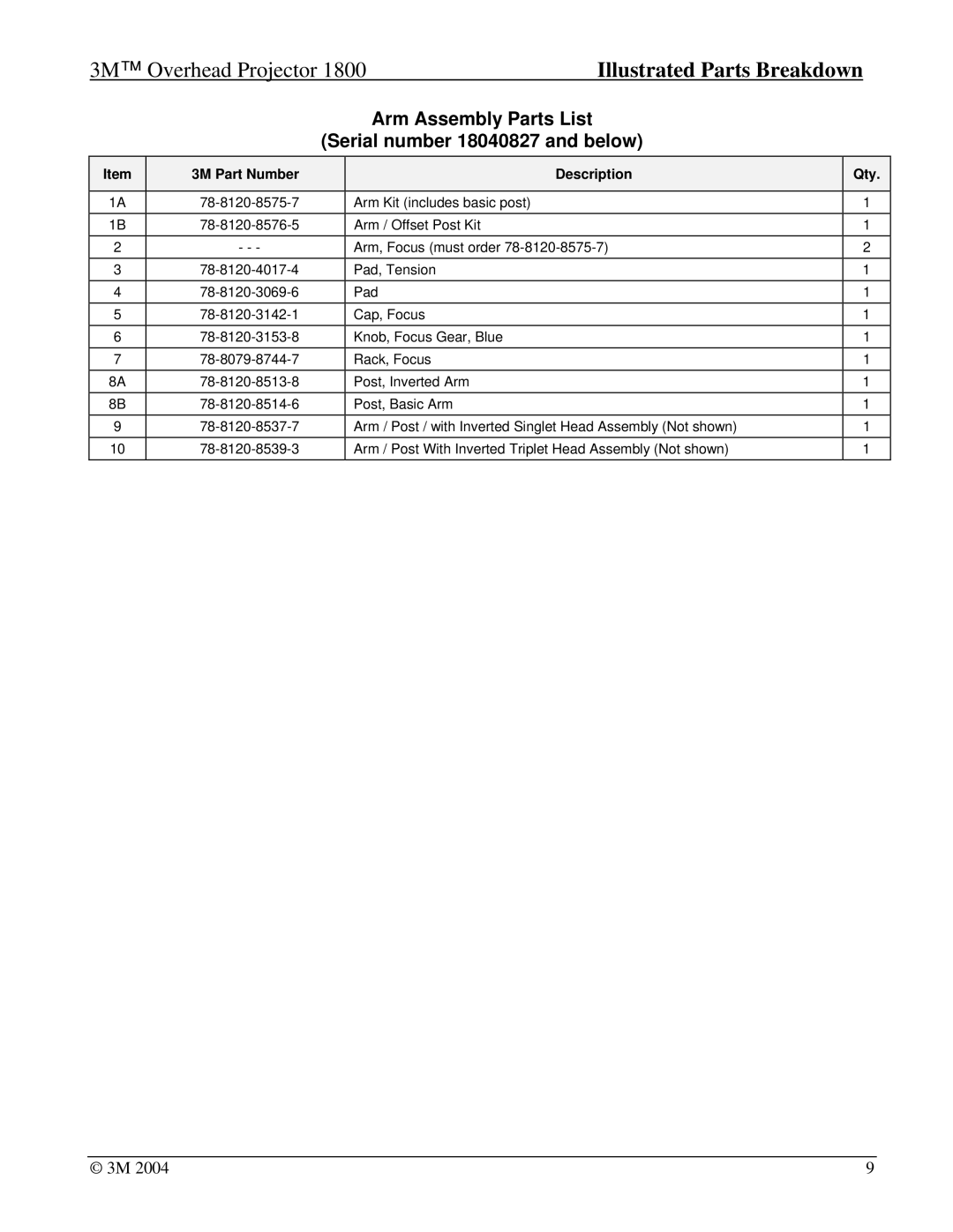 3M 1800, Overhead Projector manual Arm Assembly Parts List Serial number 18040827 and below 