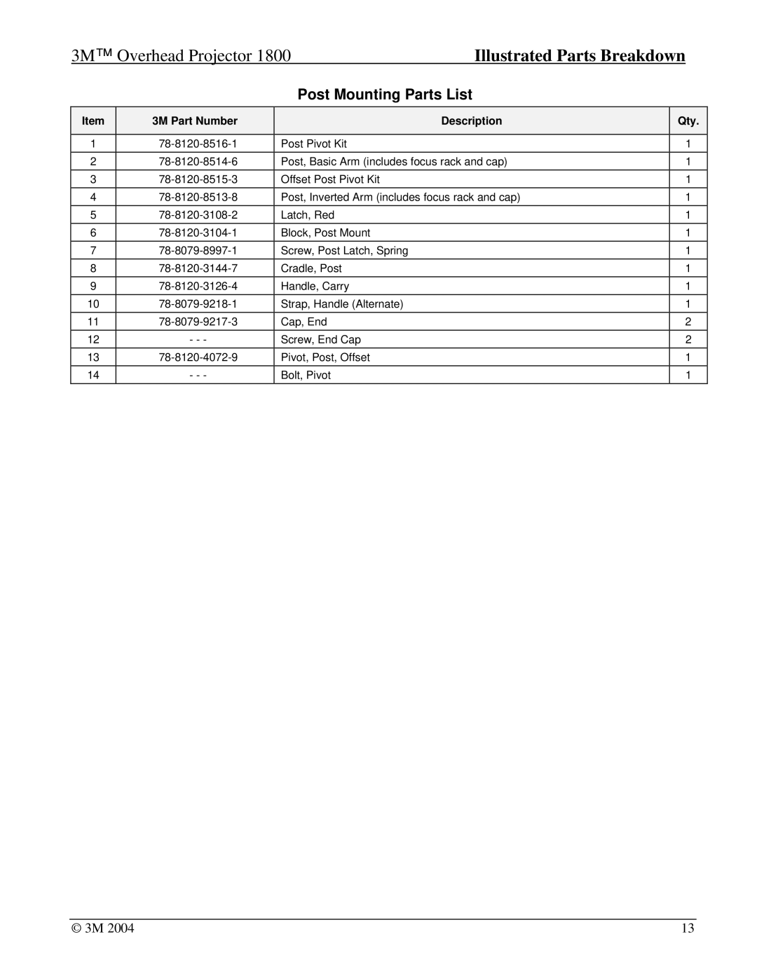 3M 1800, Overhead Projector manual Post Mounting Parts List 