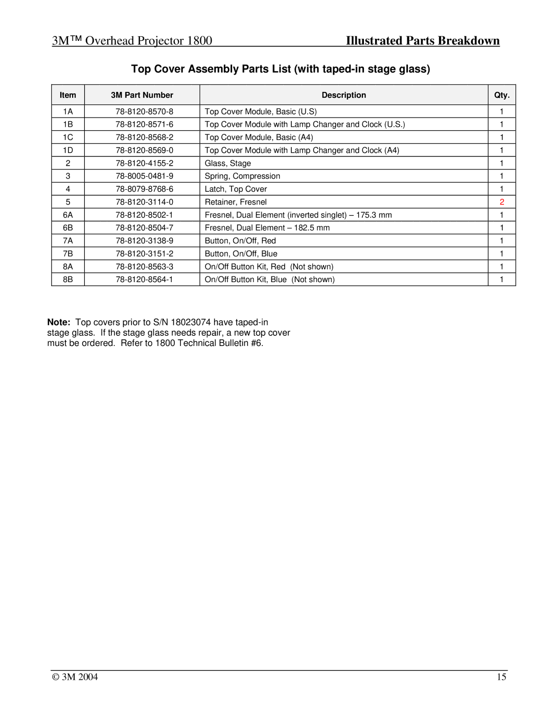 3M 1800, Overhead Projector manual Top Cover Assembly Parts List with taped-in stage glass 