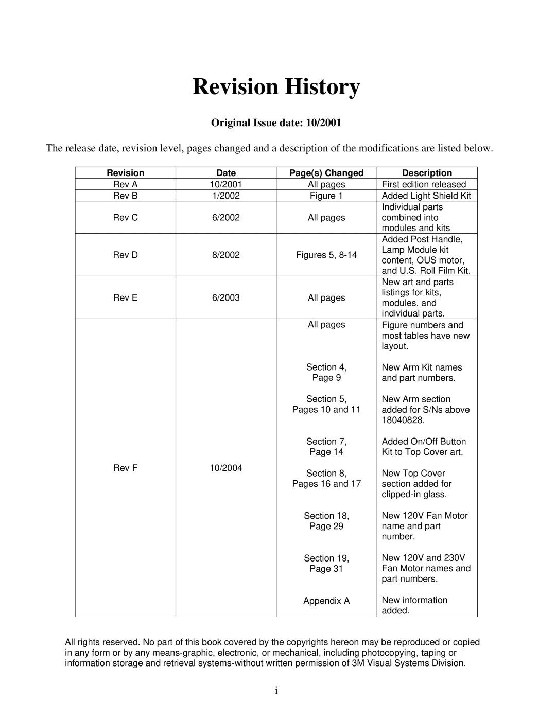 3M 1800, Overhead Projector manual Revision History 