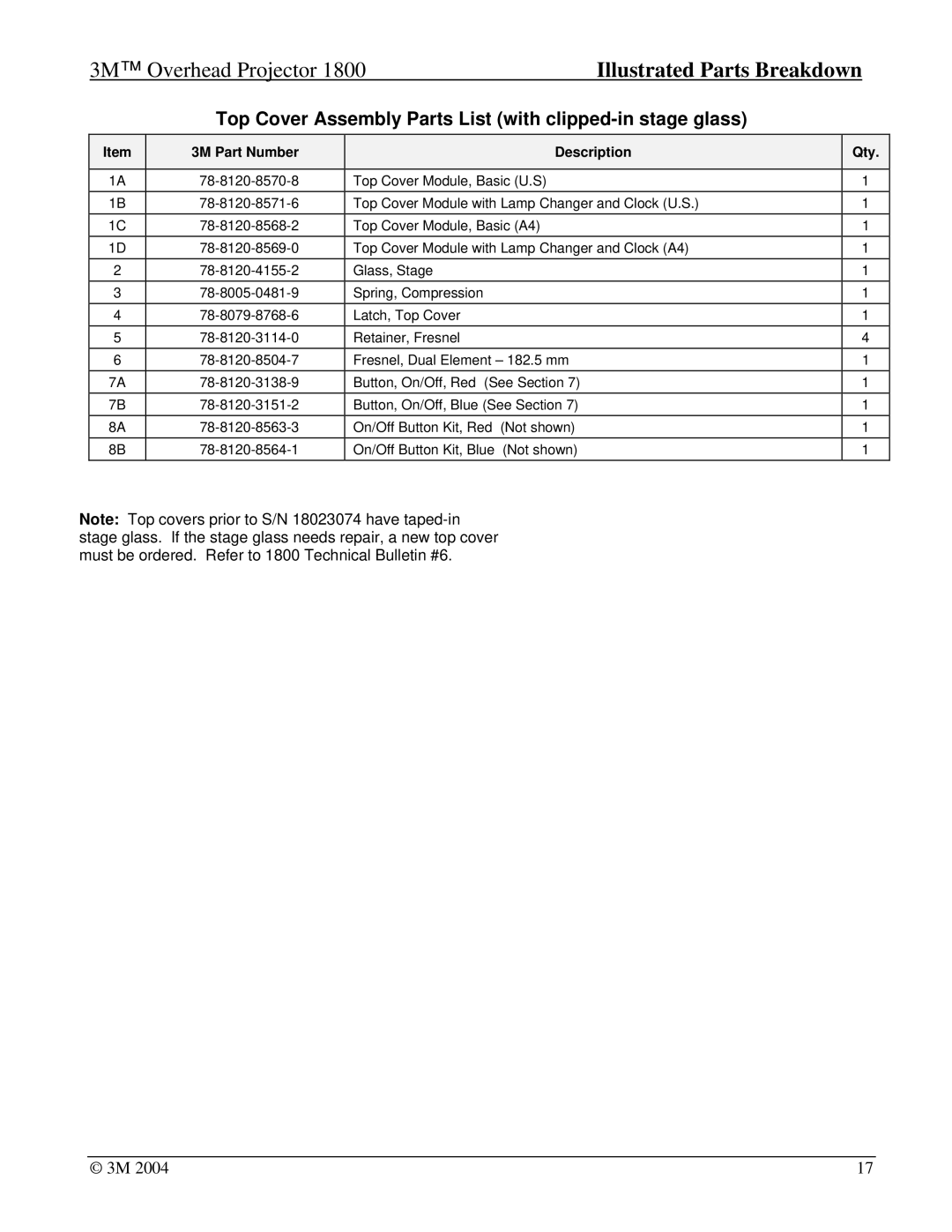 3M 1800, Overhead Projector manual Top Cover Assembly Parts List with clipped-in stage glass 