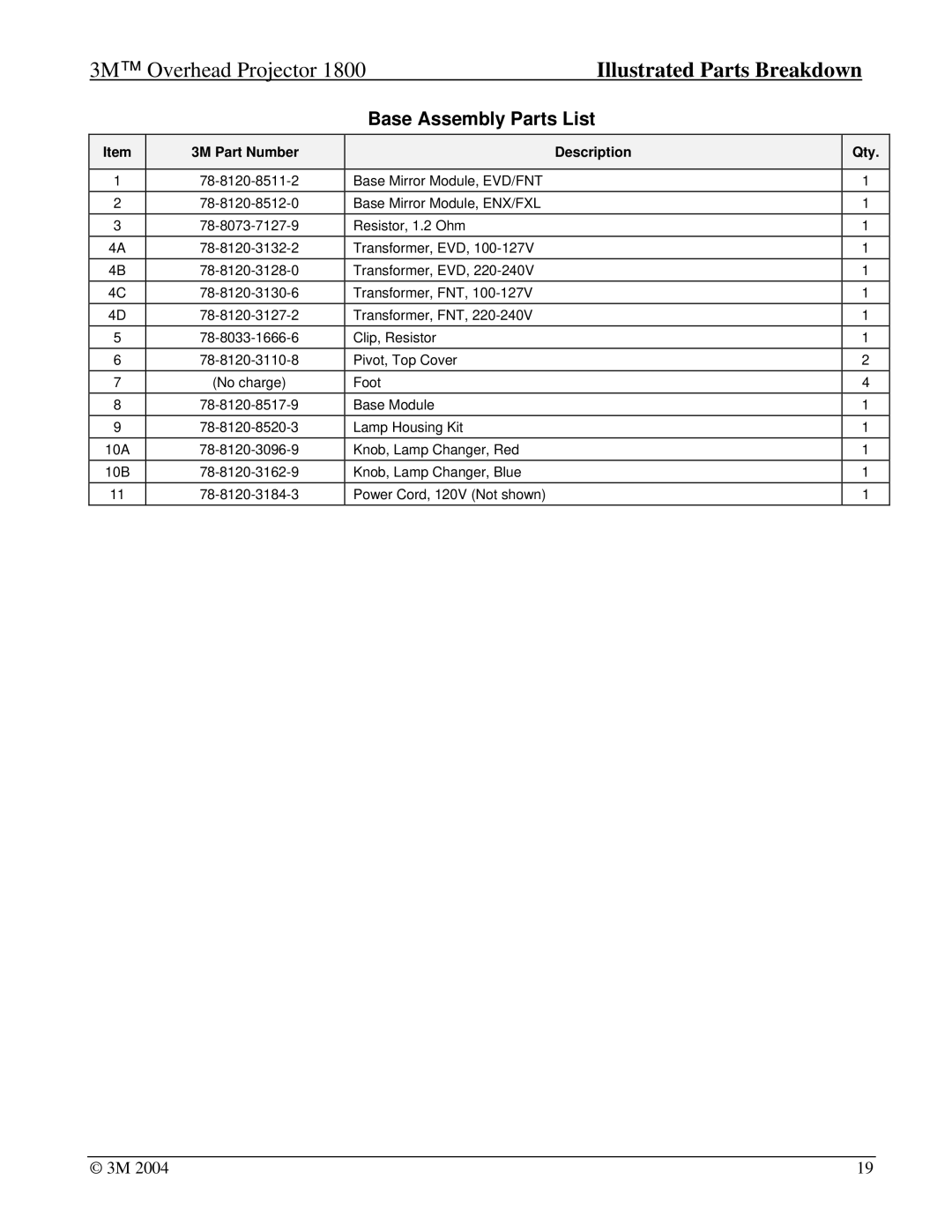 3M 1800, Overhead Projector manual Base Assembly Parts List 