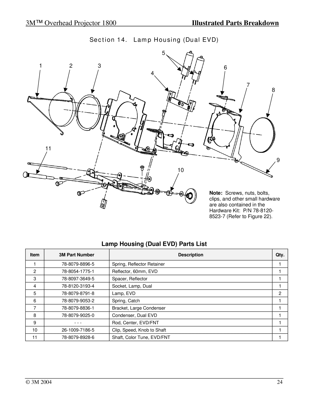 3M Overhead Projector, 1800 manual Lamp Housing Dual EVD Lamp Housing Dual EVD Parts List 