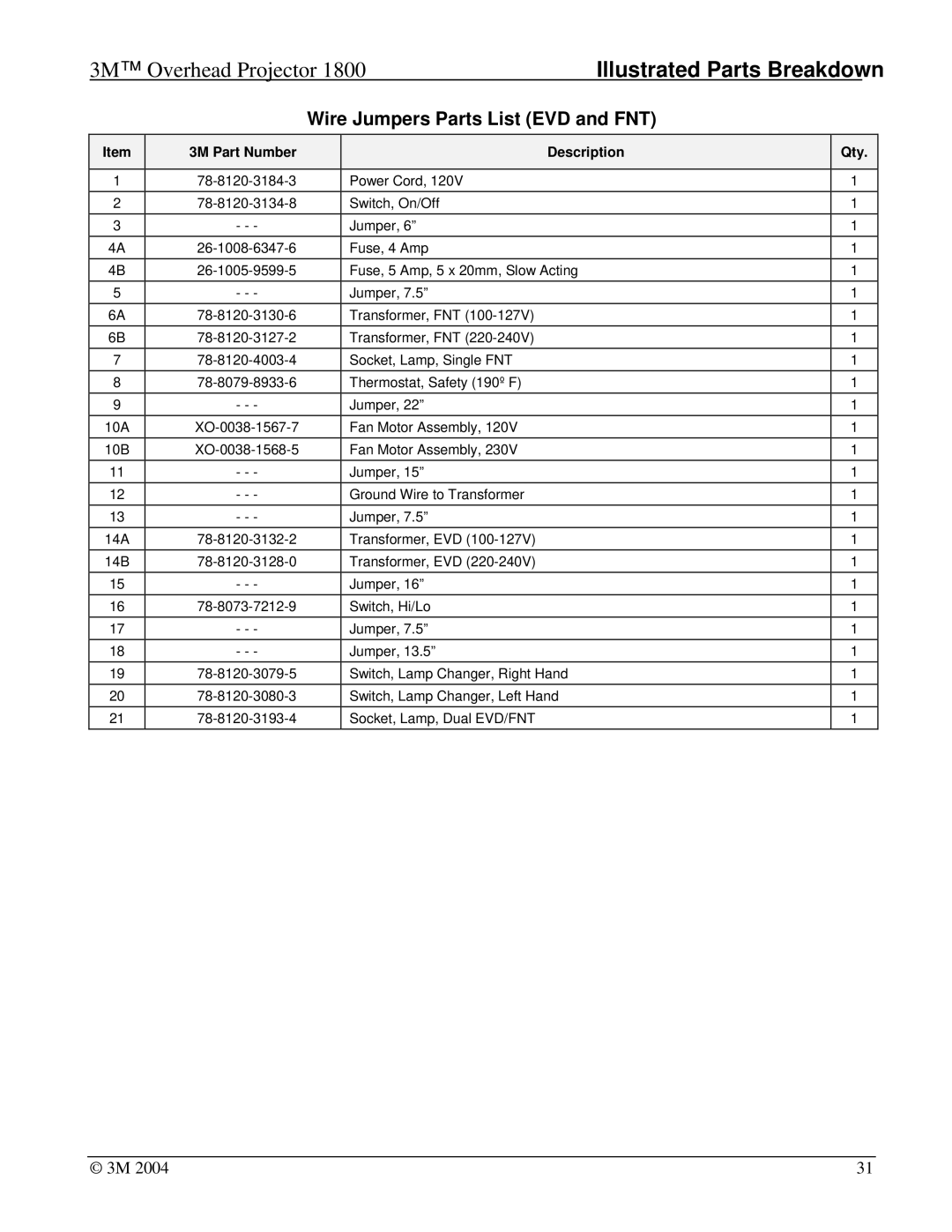 3M 1800, Overhead Projector manual Wire Jumpers Parts List EVD and FNT 