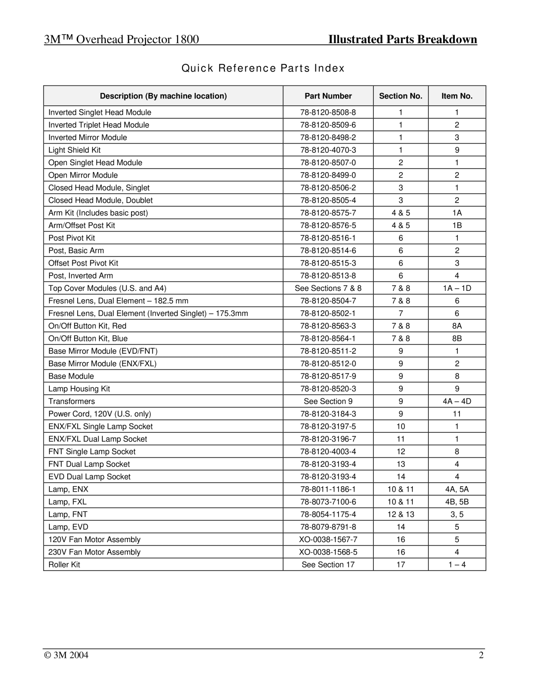 3M Overhead Projector, 1800 manual Illustrated Parts Breakdown, Quick Reference Parts Index 