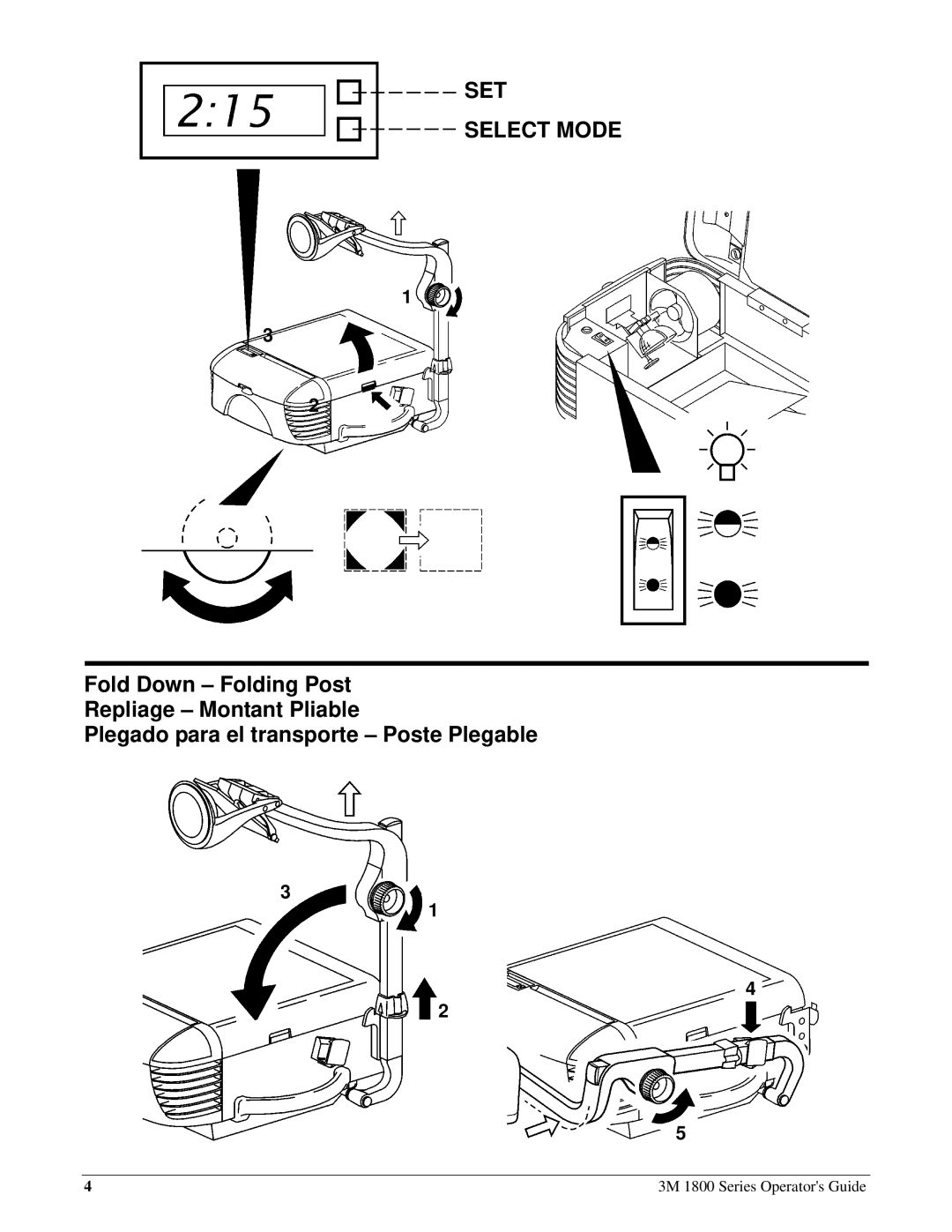 3M 1800 Series manual SET Select Mode 