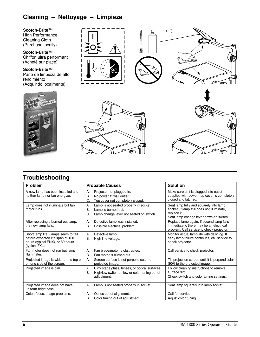 3M 1800 Series manual Cleaning Nettoyage Limpieza, Troubleshooting, Scotch-Brite, Problem Probable Causes Solution 