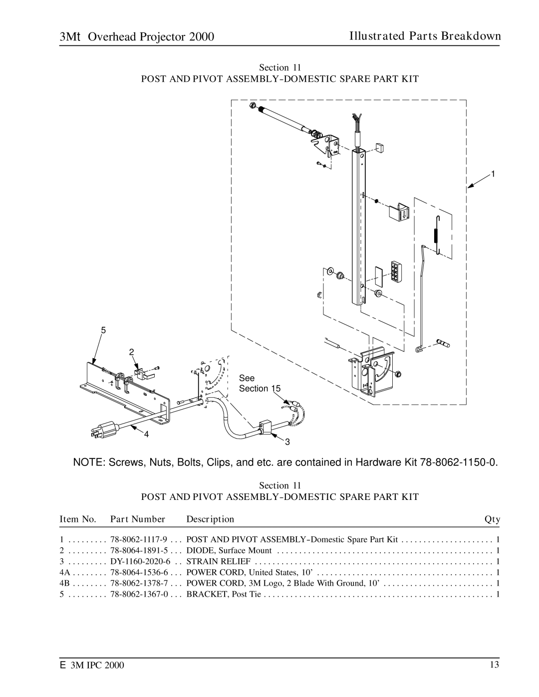 3M 2000 manual Post and Pivot ASSEMBLY-DOMESTIC Spare Part KIT 