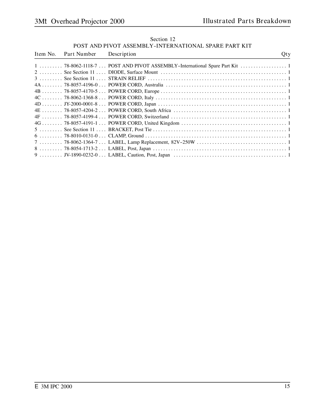 3M manual 3MtOverhead Projector 2000Illustrated Parts Breakdown 