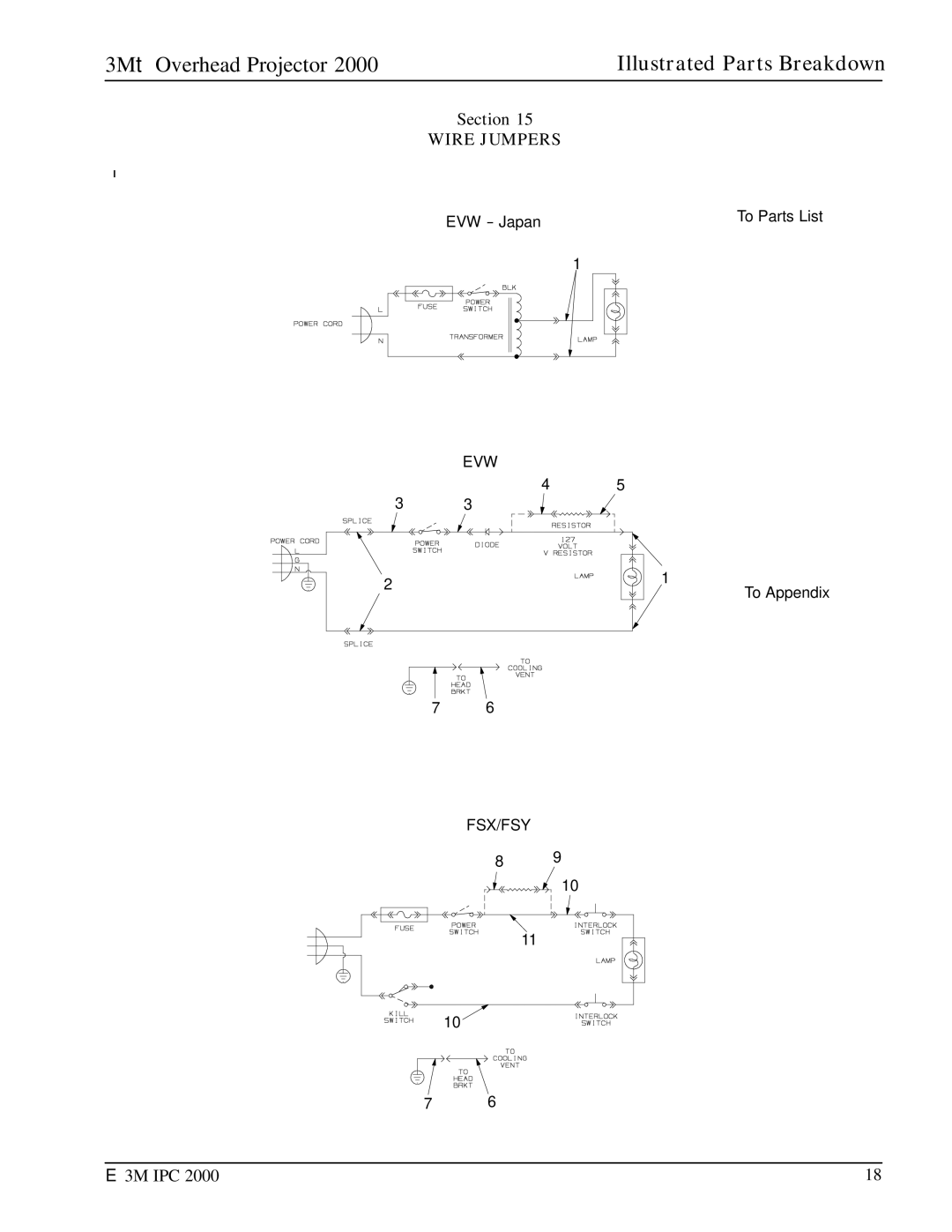 3M 2000 manual Wire Jumpers 