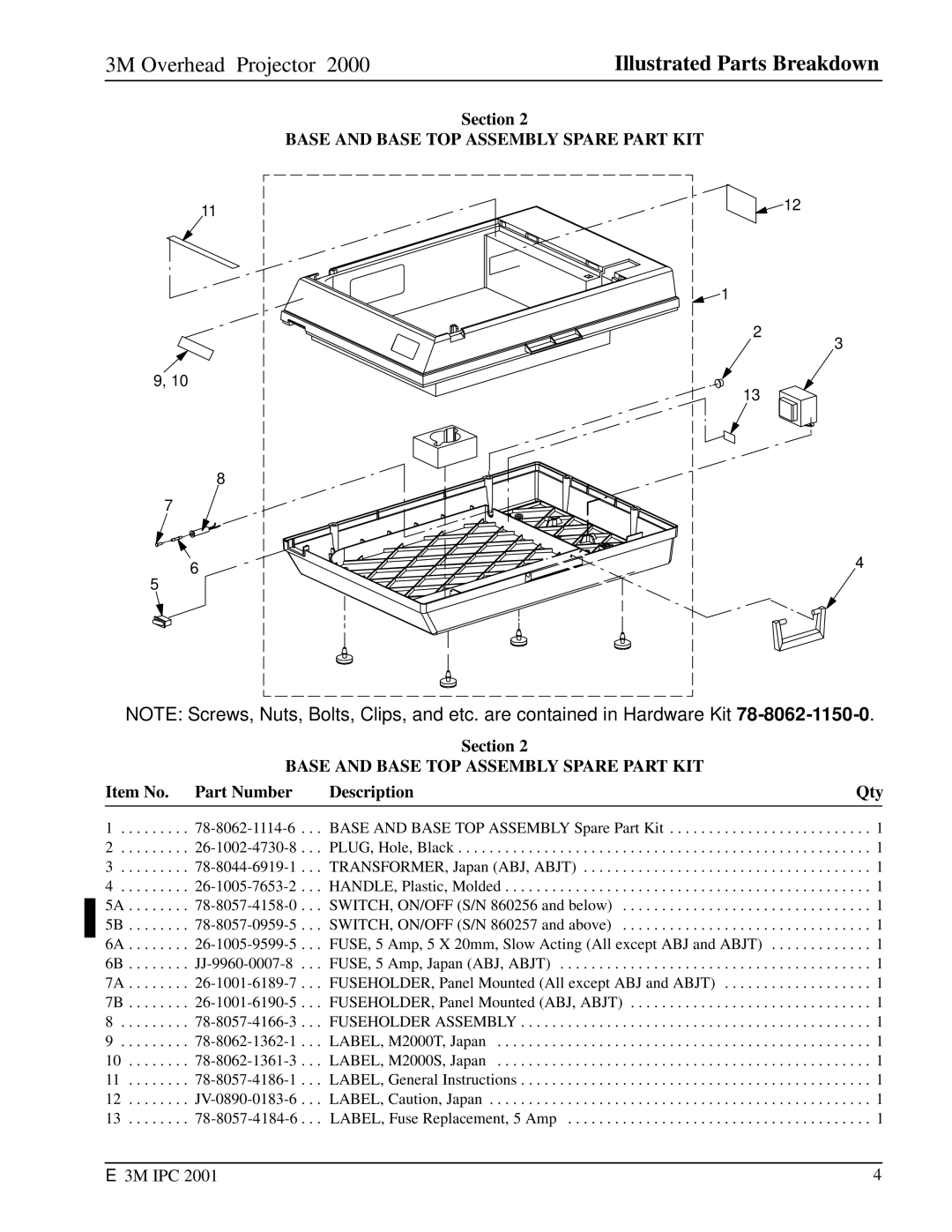 3M 2000 manual 3M Overhead Projector 