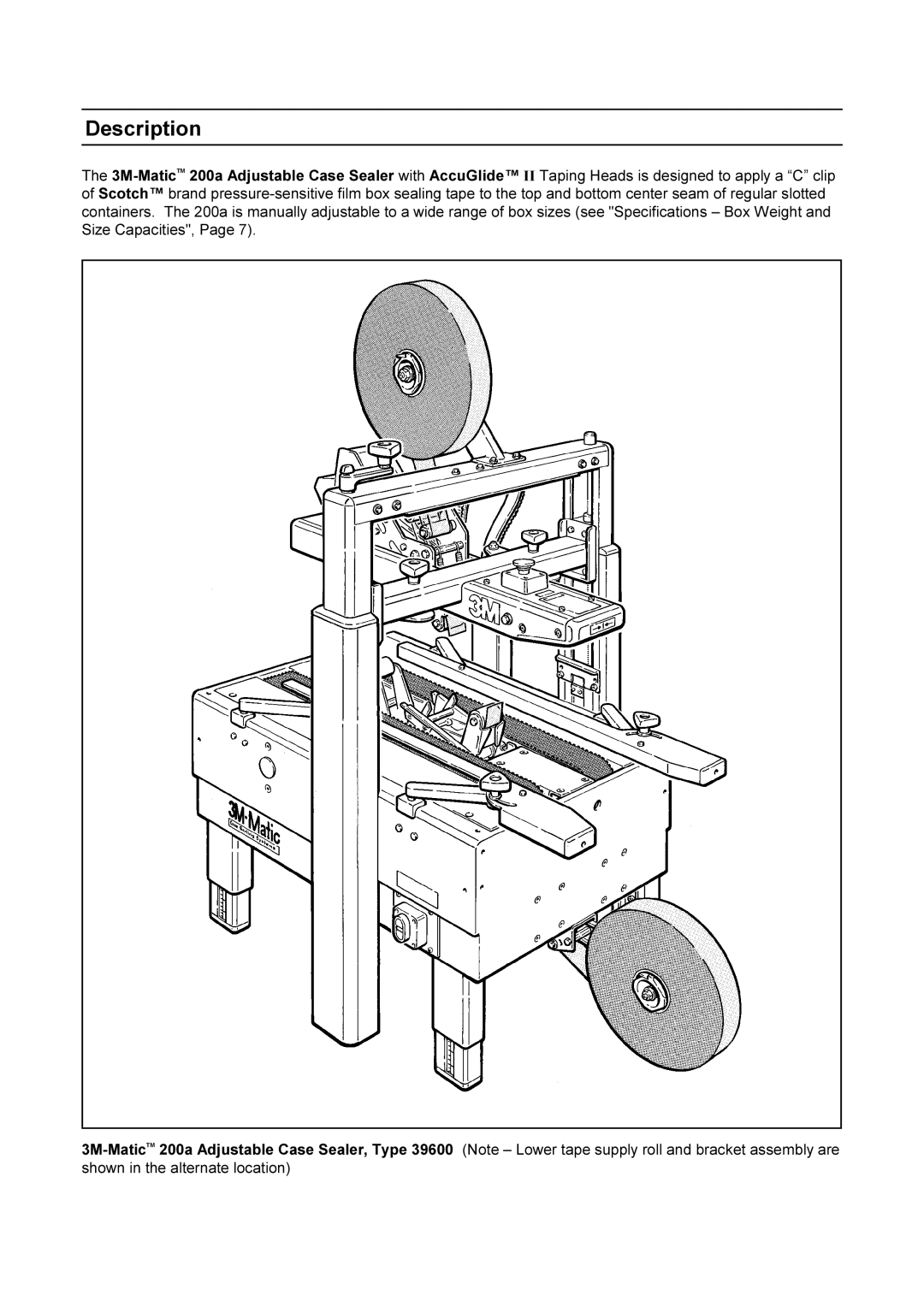 3M 200a manual Description 