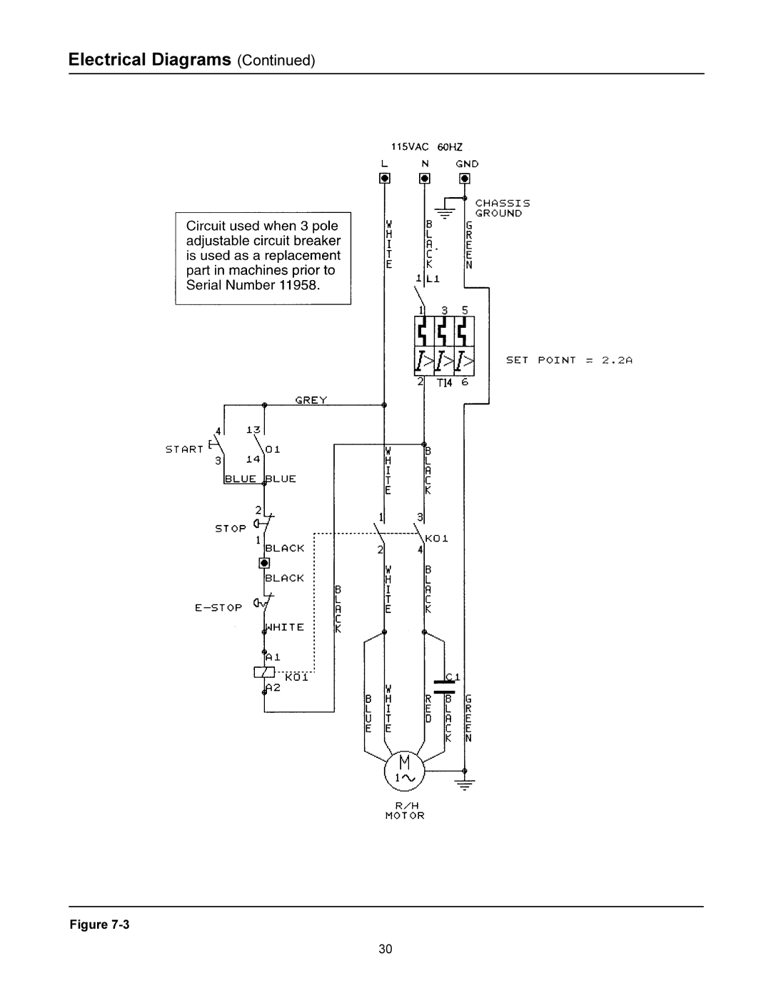 3M 200a manual Electrical Diagrams 