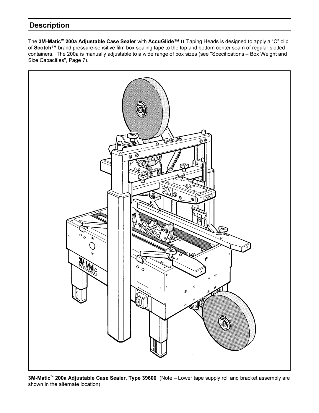 3M 200a manual Description 