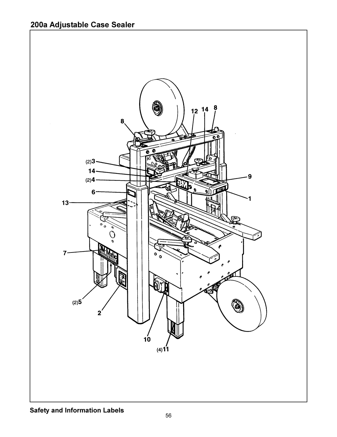 3M 200a manual Safety and Information Labels 