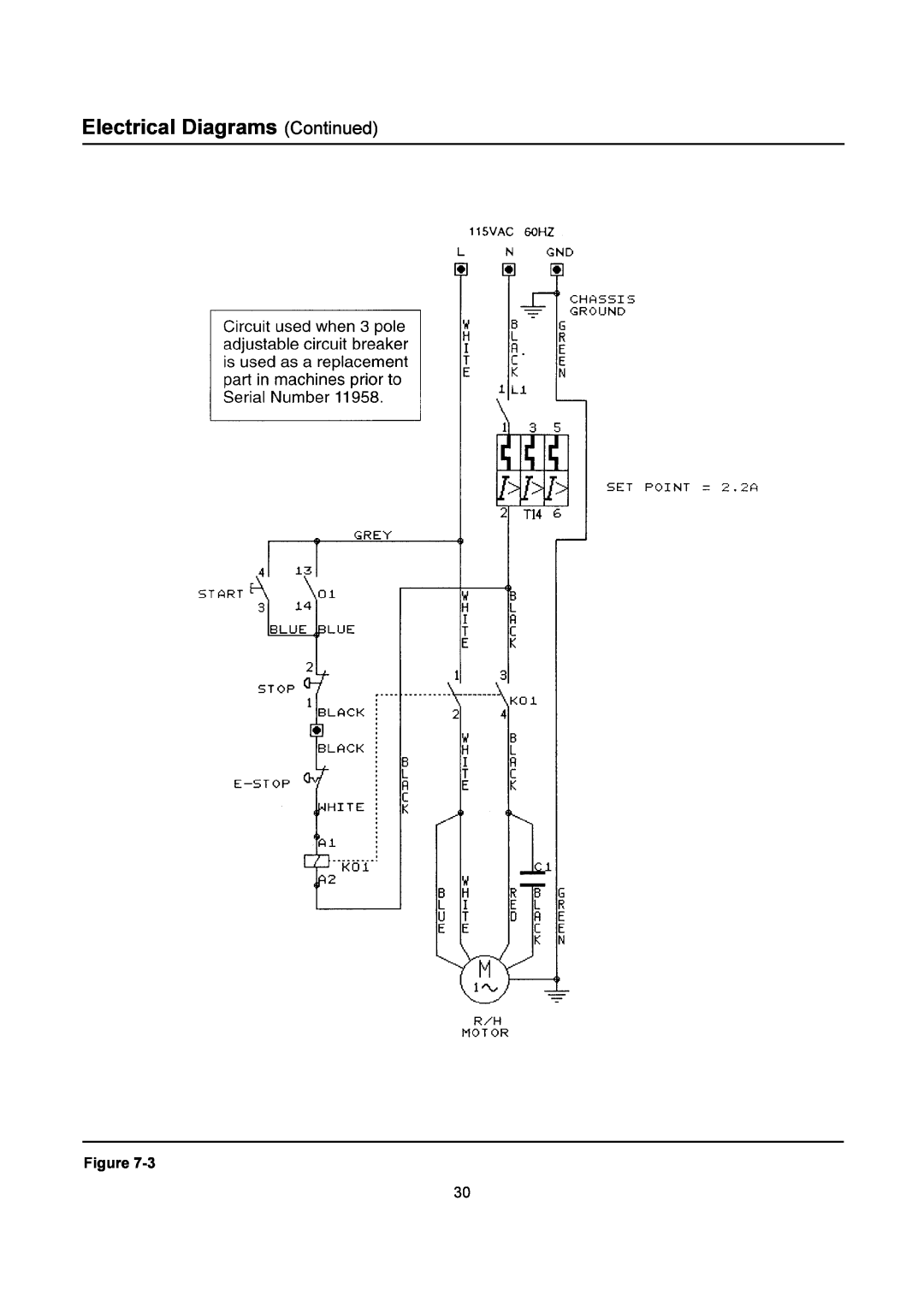 3M 200a manual Electrical Diagrams Continued 