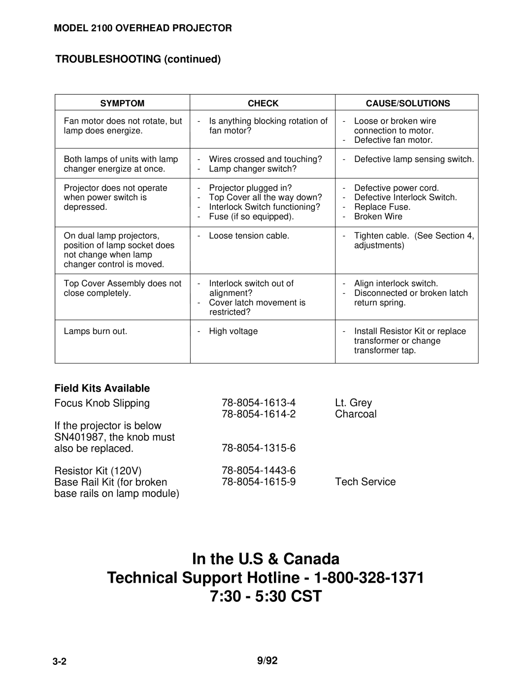 3M 2100 manual Troubleshooting, Field Kits Available 