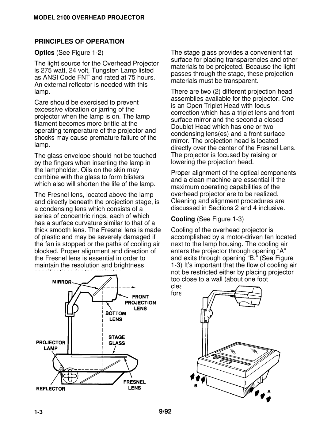 3M 2100 manual Principles of Operation 