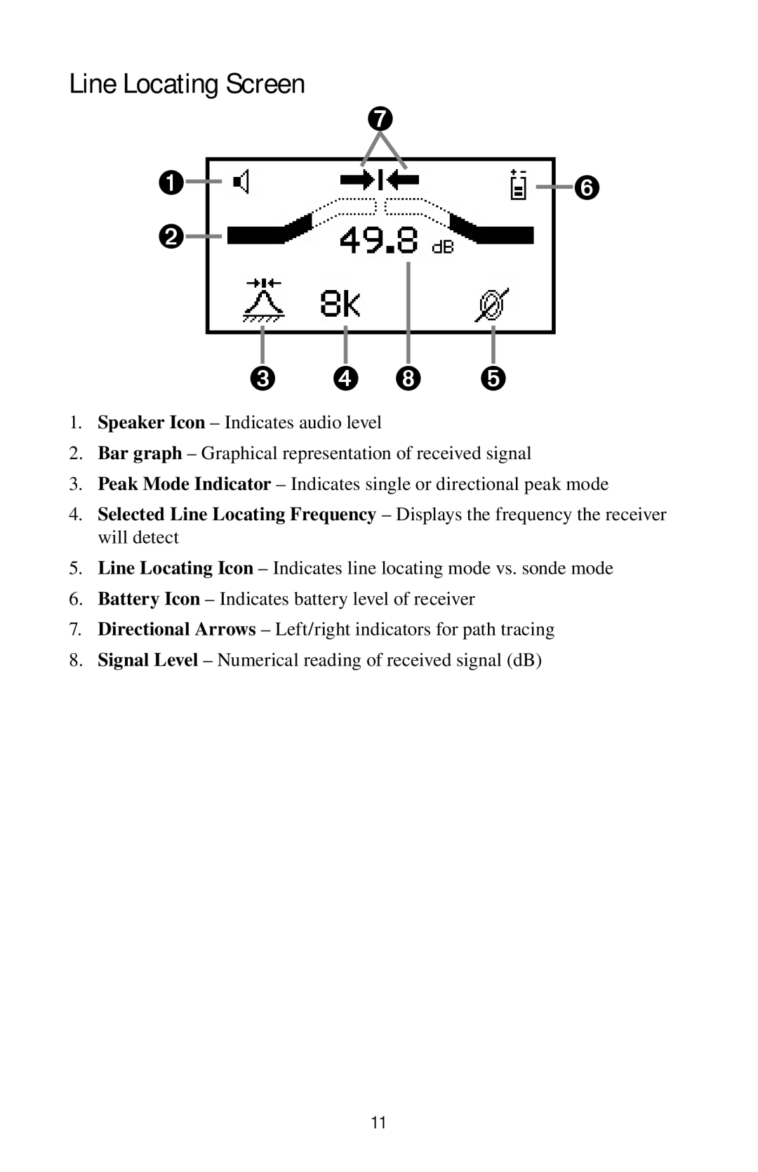 3M 2220M manual ➌ ➍ ➑ ➎, Line Locating Screen 