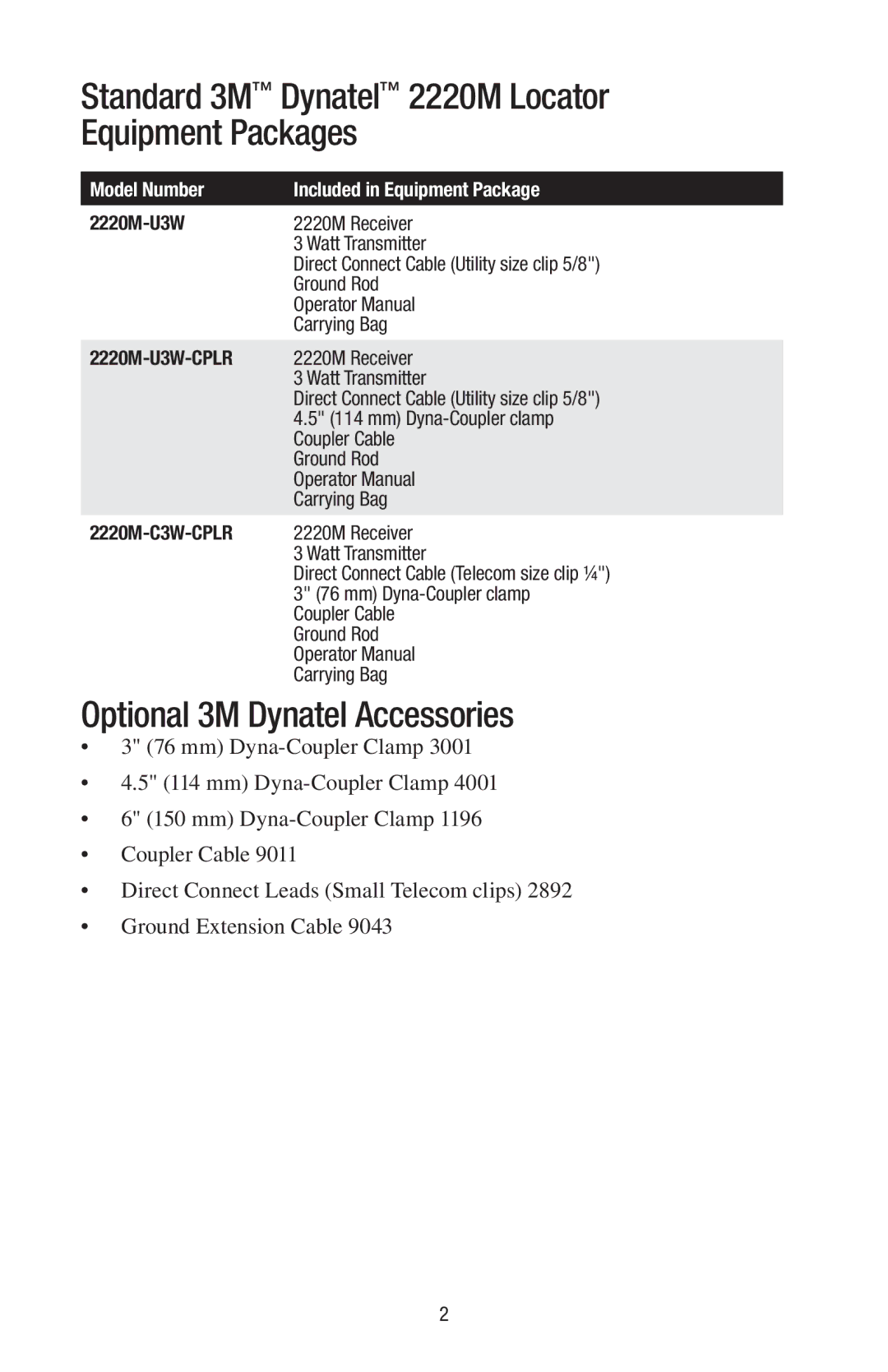 3M manual Standard 3M Dynatel 2220M Locator Equipment Packages, Optional 3M Dynatel Accessories 