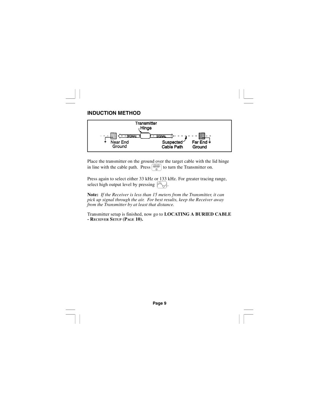 3M 2250E, 2273E manual Induction Method 