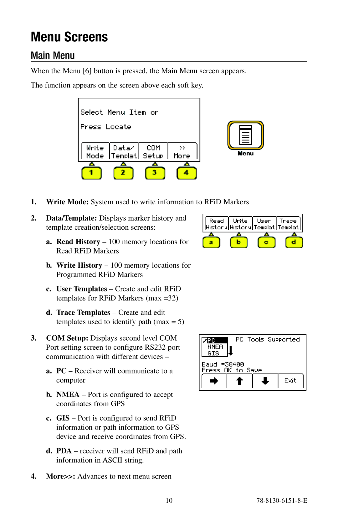 3M 2273ME-iD, 2250ME-iD manual Menu Screens, Main Menu 