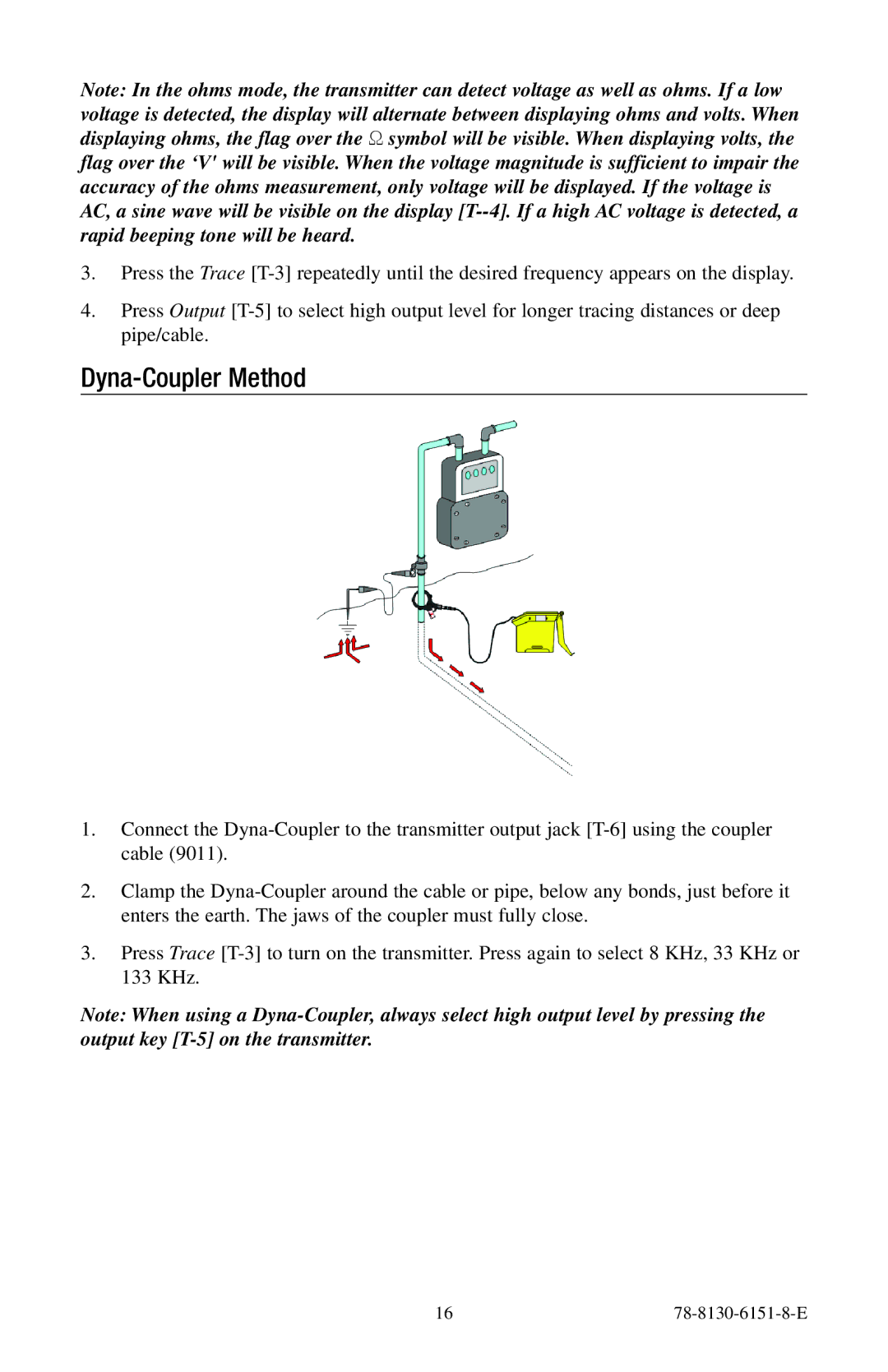 3M 2273ME-iD, 2250ME-iD manual Dyna-Coupler Method 