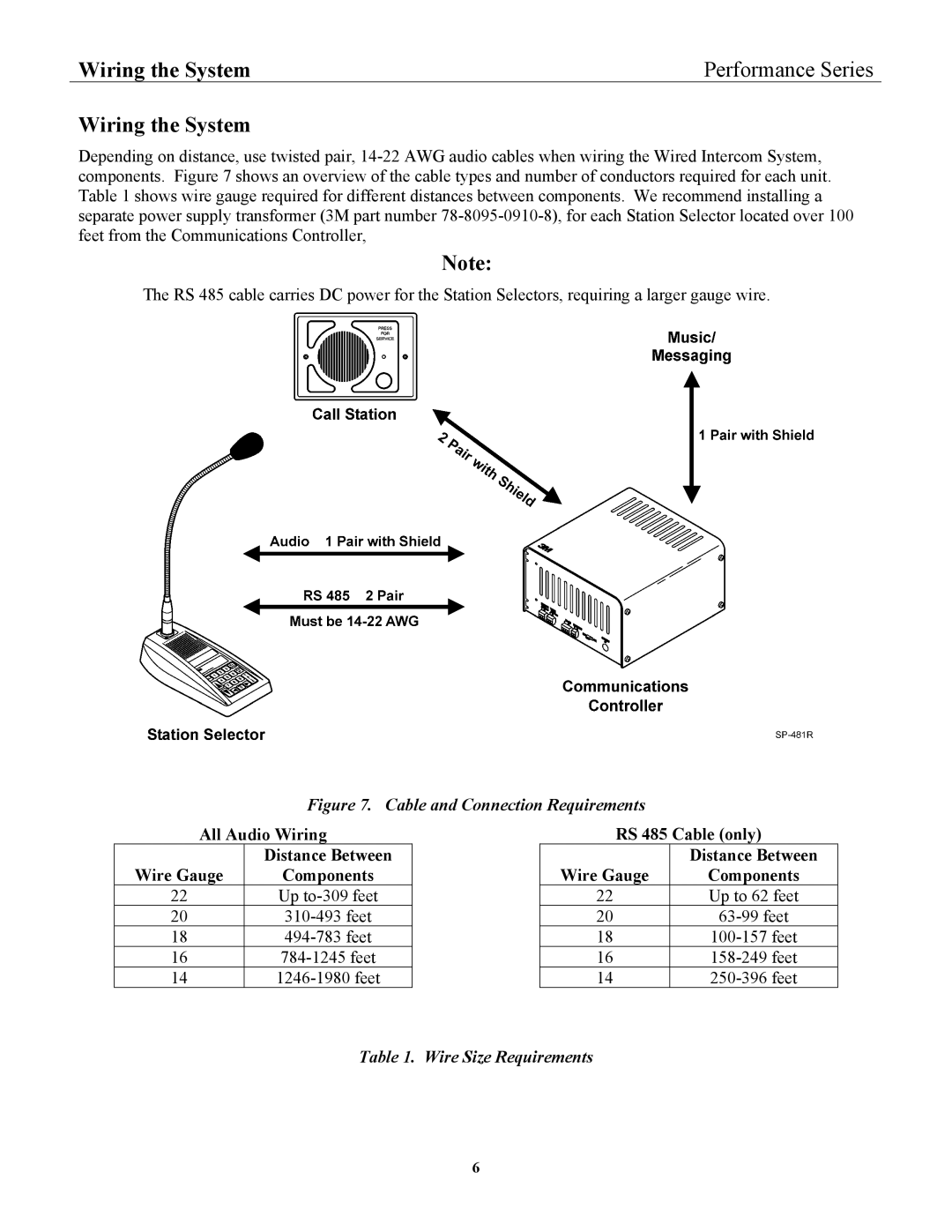 3M 2475, 2470 installation instructions Wiring the System 