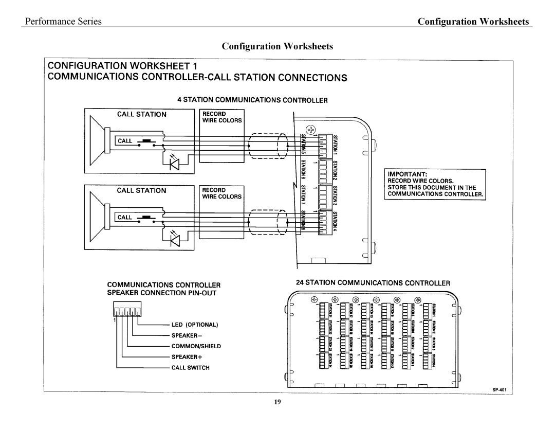 3M 2470, 2475 installation instructions Configuration Worksheets 