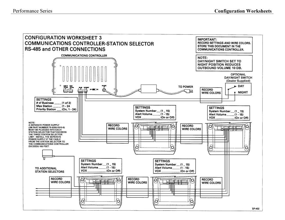 3M 2470, 2475 installation instructions Configuration Worksheets 