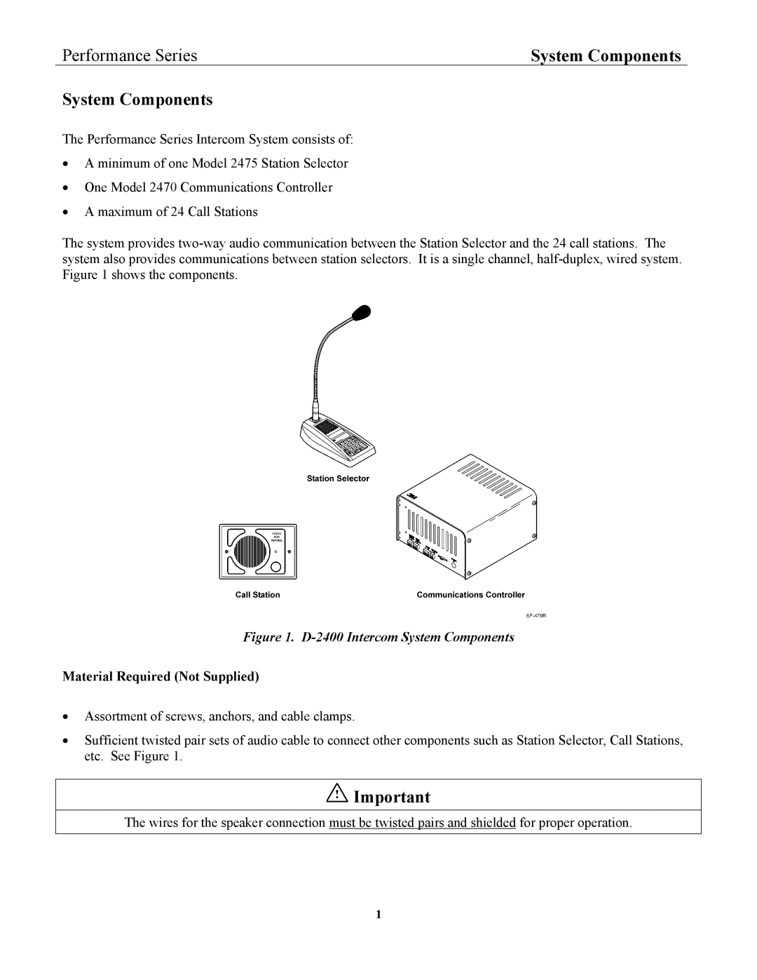 3M 2470, 2475 installation instructions System Components 