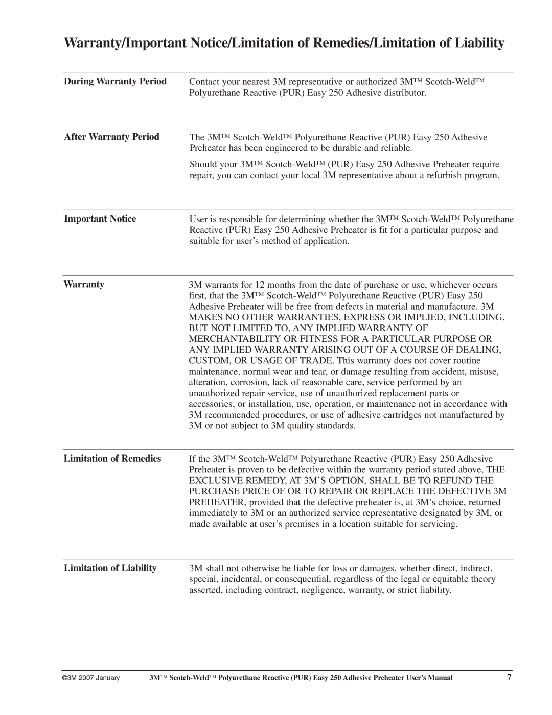 3M 250 user manual During Warranty Period 