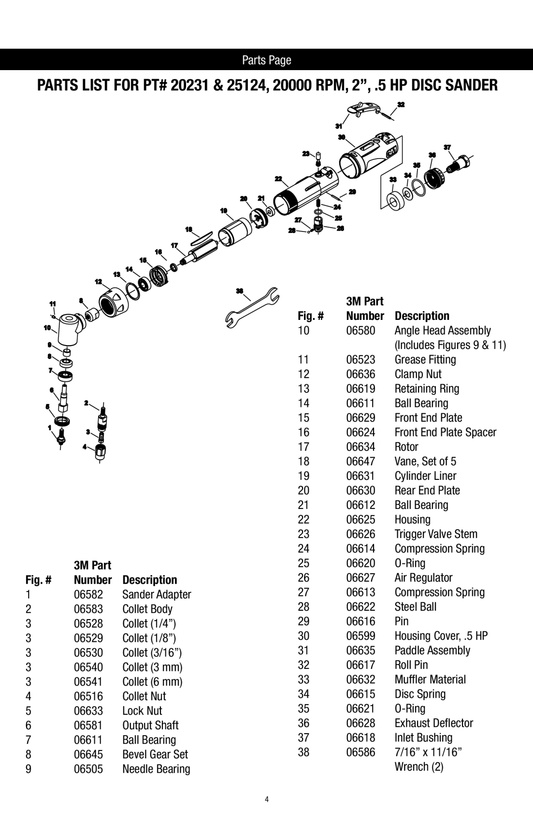 3M 25123, 20230 warranty 11 06523 Grease Fitting 06636 