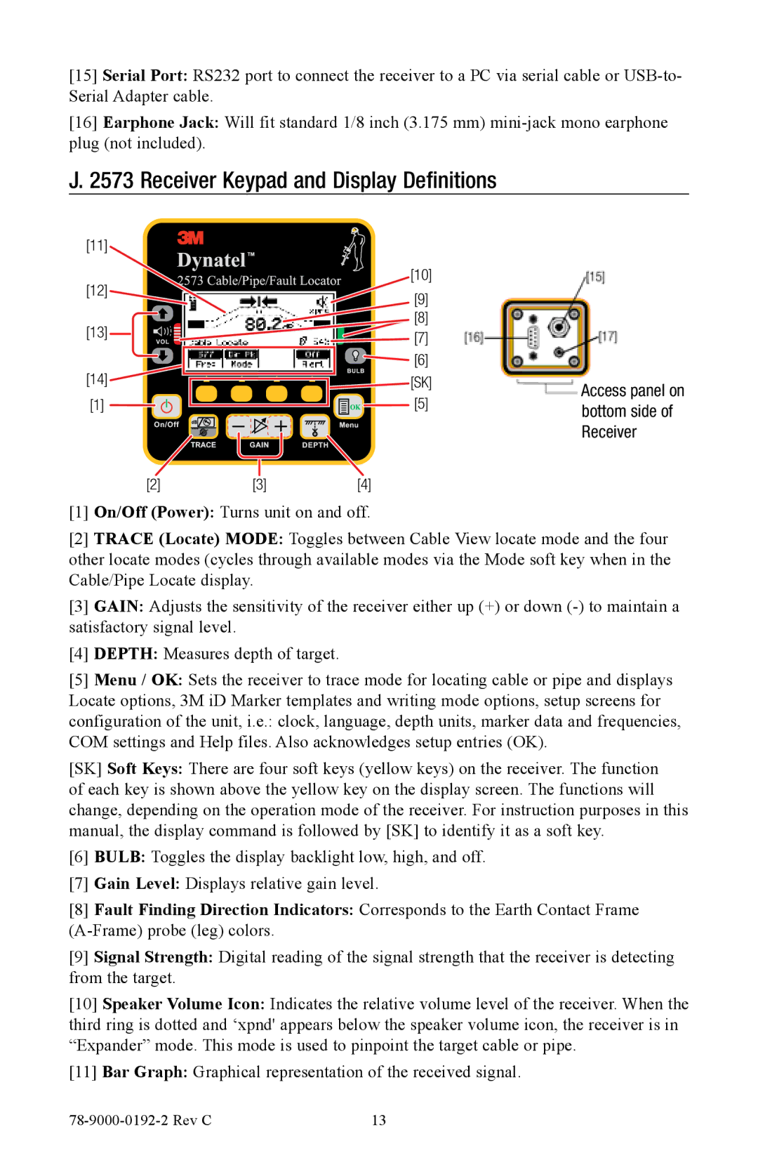 3M 2550, 2573 manual Receiver Keypad and Display Definitions 