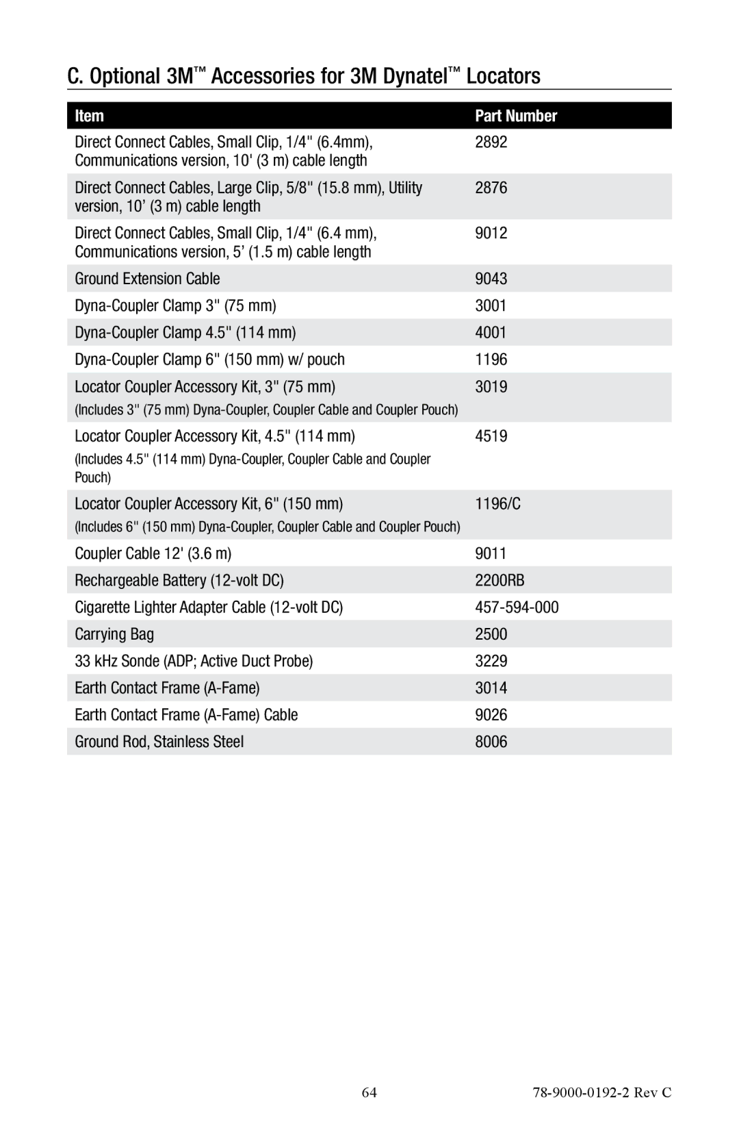 3M 2573, 2550 manual Optional 3M Accessories for 3M Dynatel Locators, 2876, Locator Coupler Accessory Kit, 4.5 114 mm 4519 