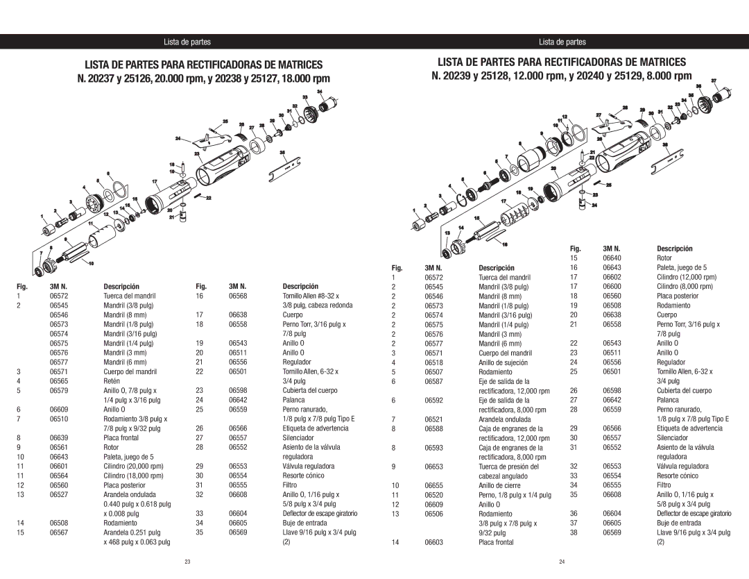 3M 25126, 28345, 25128, 20239, 25127, 20238, 20240, 28331, 28330, 28346, 28347, 25129, 28332, 20237 warranty 3M N Descripción 