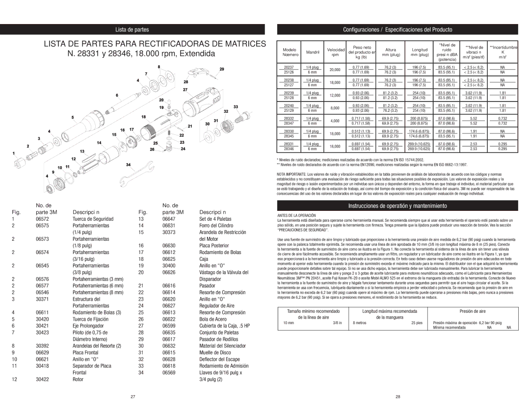 3M 28345, 25128 28331 y 28346, 18.000 rpm, Extendida, Peso neto Nivel de, Antes DE LA Operación, Precauciones DE Seguridad 
