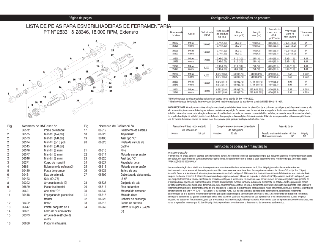 3M 20240, 28345 PT Nº 28331 & 28346, 18.000 RPM, Extensão, Pressão do Nível de, Antes DA Operação, Precauções DE Segurança 