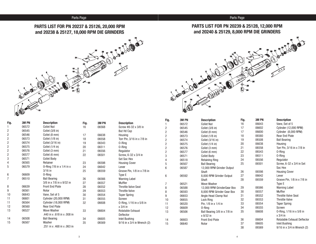 3M 20239, 28345, 25128, 25127, 20238, 20240, 28331, 28330, 28346, 28347, 25129, 28332, 25126, 20237 warranty Description 