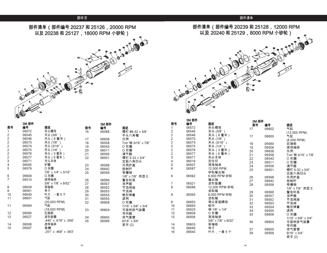 3M 28346, 28345, 25128, 20239, 25127, 20238, 20240, 28331, 28330, 28347, 25129, 28332, 25126, 20237 warranty 部件页 