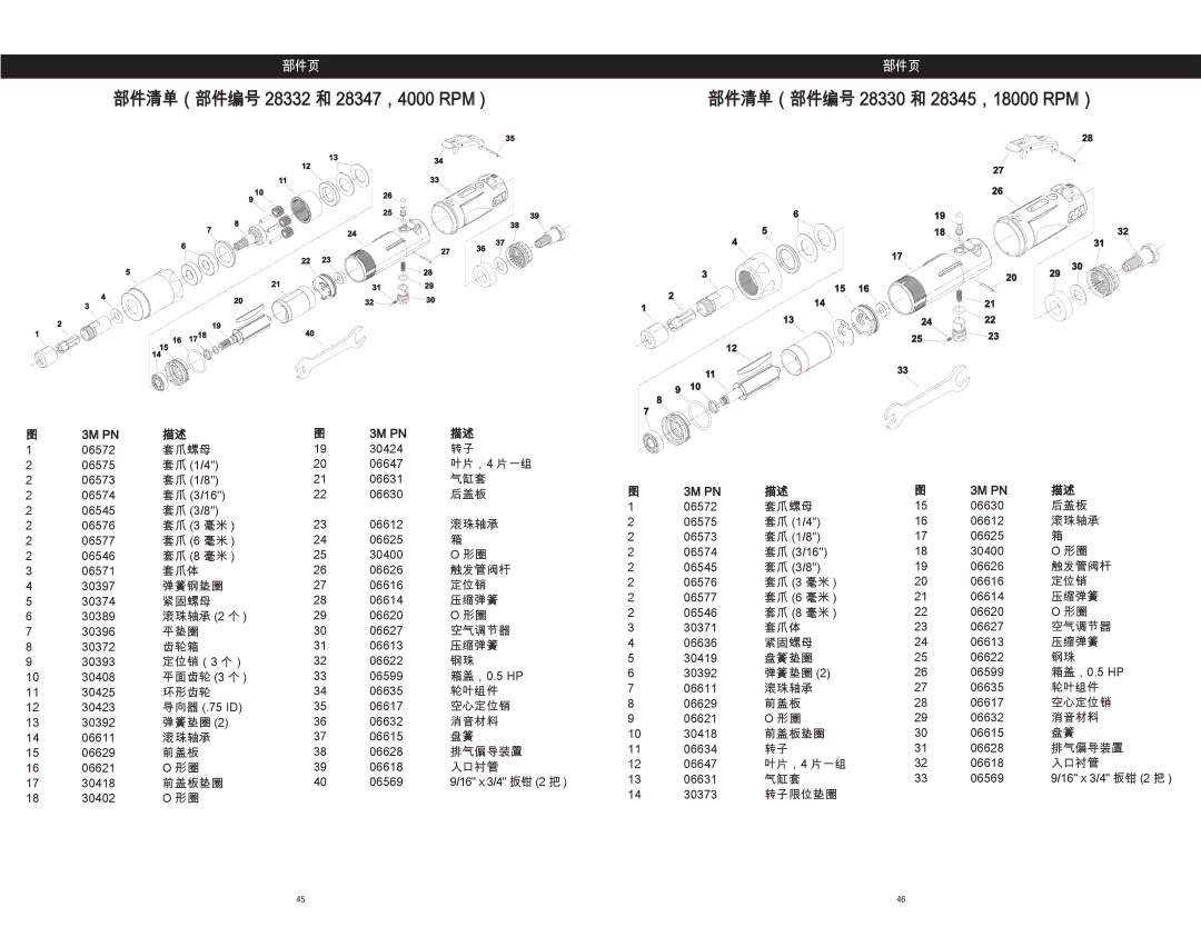 3M 28345, 25128, 20239, 25127, 20238, 20240, 28331, 28330, 28346, 25129, 25126, 20237 warranty 部件清单（部件编号 28332 和 28347，4000 RPM 