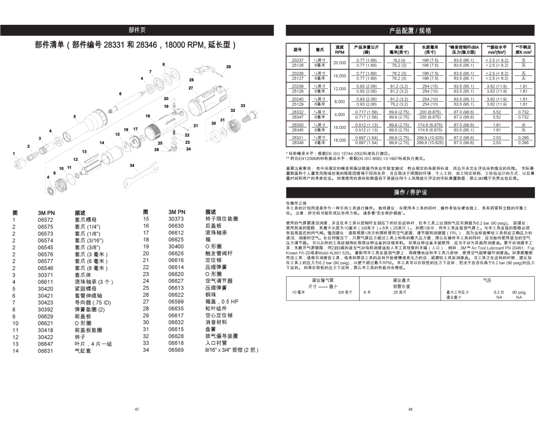 3M 25129, 28345, 25128, 20239, 25127, 20238, 20240, 28331, 28330, 28346, 28347, 28332, 25126, 20237 warranty 产品配置 / 规格, Rpm 