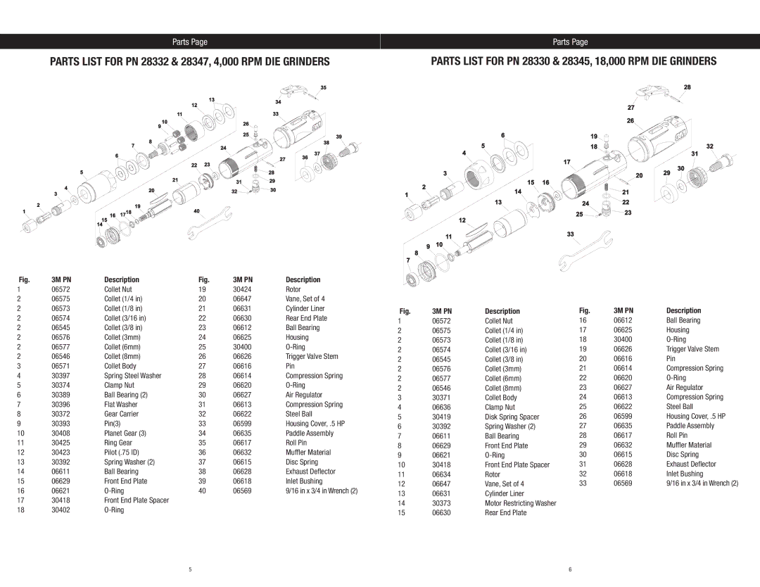 3M 25127, 28345, 25128, 20239, 20238, 20240, 28331, 28330, 28346, 25129 Parts List for PN 28332 & 28347, 4,000 RPM DIE Grinders 