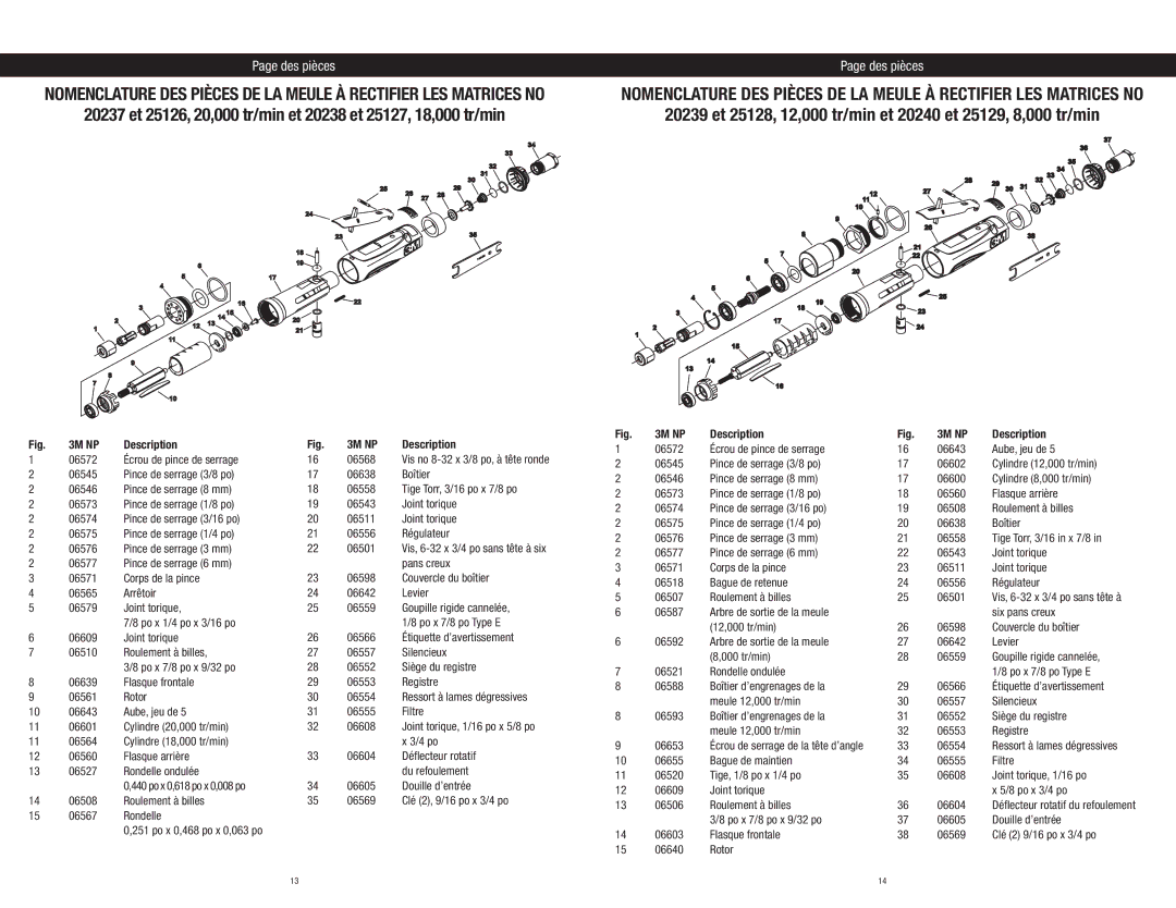 3M 28330, 28345 Vis no 8-32 x 3/8 po, à tête ronde, Vis, 6-32 x 3/4 po sans tête à six, Déflecteur rotatif du refoulement 