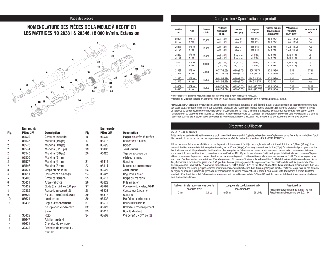 3M 28347 Configuration / Spécifications du produit, Directives d’utilisation, Modèle Vitesse Poids net Hauteur Longueur 