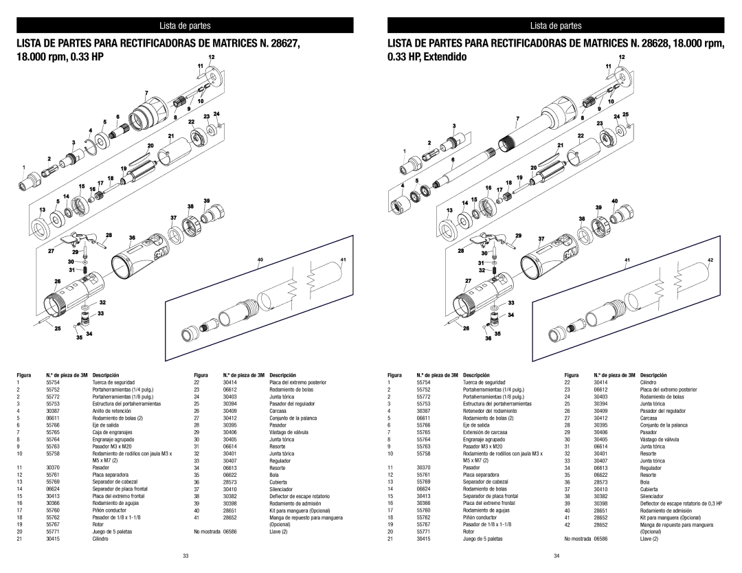 3M 28629, 28628, 28627, 28630 warranty Lista DE Partes Para Rectificadoras DE Matrices N, Lista de partes 